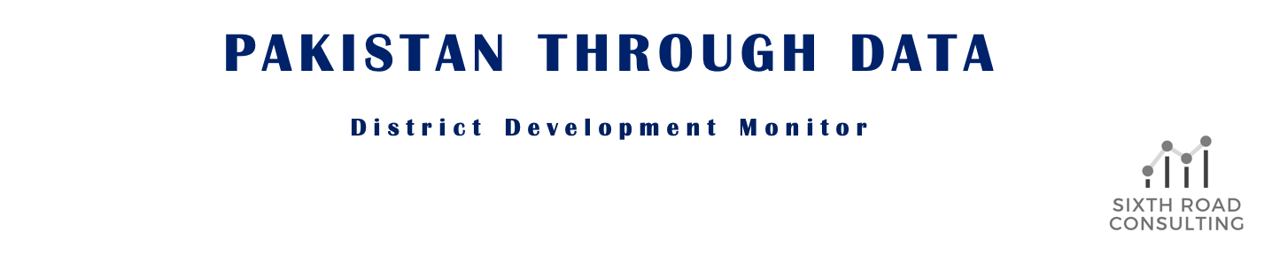 District Development Monitor
